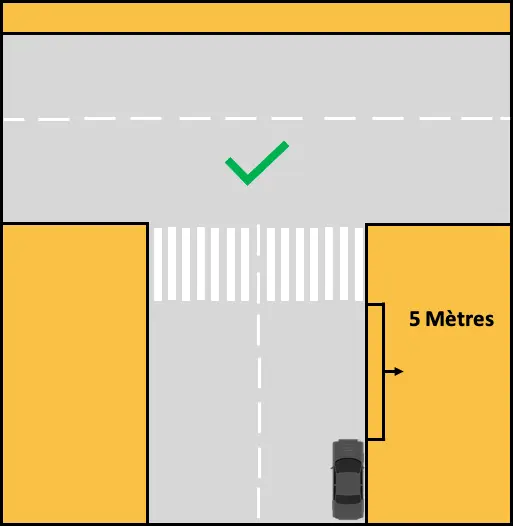 Toegestaan om te stoppen en te parkeren